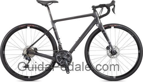 Jamis Renegade Elite scheda tecnica e recensioni